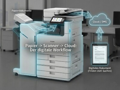 Scannen und digitalisieren